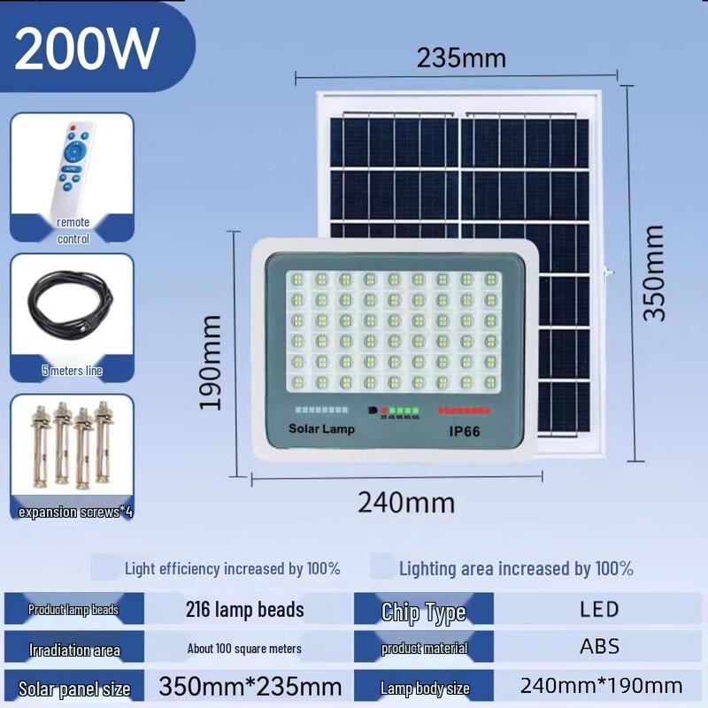 Dream of Blue Solar Outdoor Courtyard Light