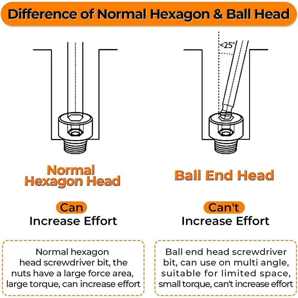 Ball End Hex Screwdriver Bits Set Metric Allen Hex Bits 100mm Long Magnetic Ball Head Driver Bit H1.5 H2.5 H3 H4 H5 H6 H8 H10