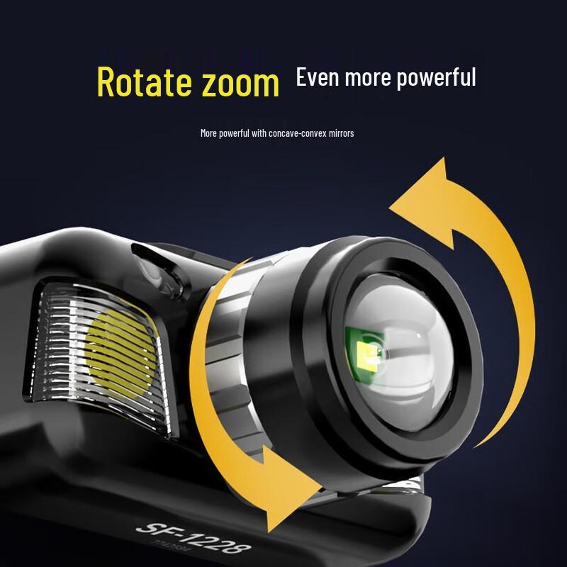 SkyFire Rechargeable LED Headlamp