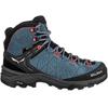 Salewa Alp Trainer 2 Mid GTX Trekking Boots