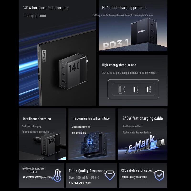 Lenovo thinkplus 140W GaN PD3.1 Multi-Port Charger
