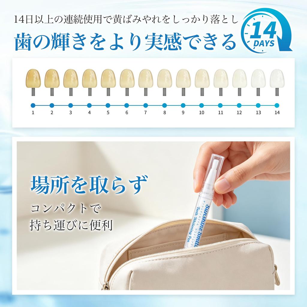 Whitening Pen, Teeth Whitening Gel, Toothpaste (2 tubes included), Self-Whitening