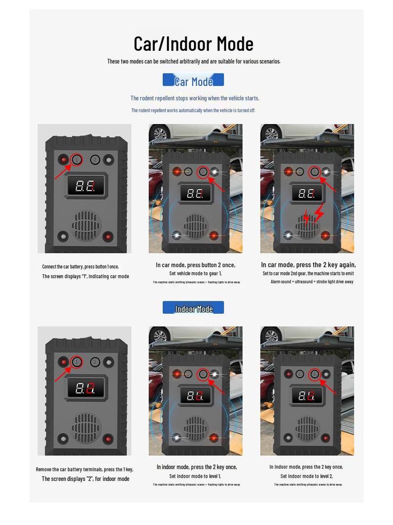 Hochleistungs-Ultraschall-Auto-Mausvertreiber mit LED-Blinklichtern