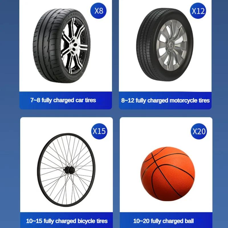 150PSI Tragbarer Auto-Luftkompressor Kabellos/Kabelgebunden Elektrische Reifenaufpumppumpe für Motorrad Fahrrad Boot Autoreifen Ball