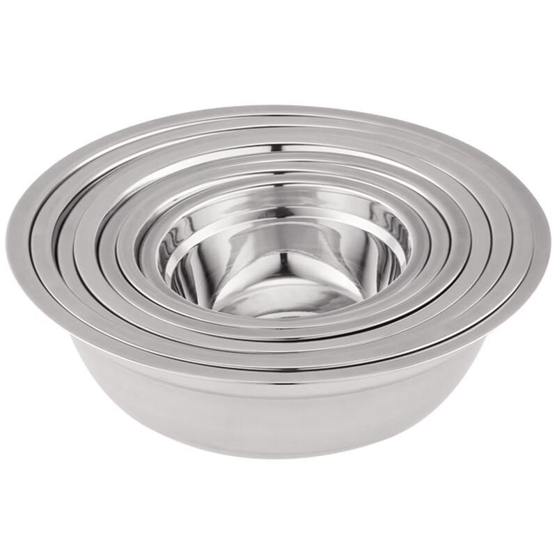 Ke Jia Xiang Stainless Steel Deep Round Multi-Purpose Bowl Set
