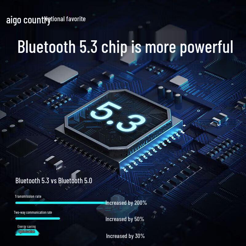 Aigo T90 Wireless Semi-in-Ear Bluetooth Earbuds