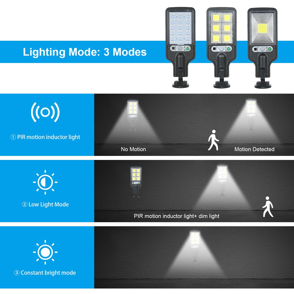 30PCS COB Solar Powered Energy Street Light Outdoor Lamp Sensitive Light Control/ PIR Motion