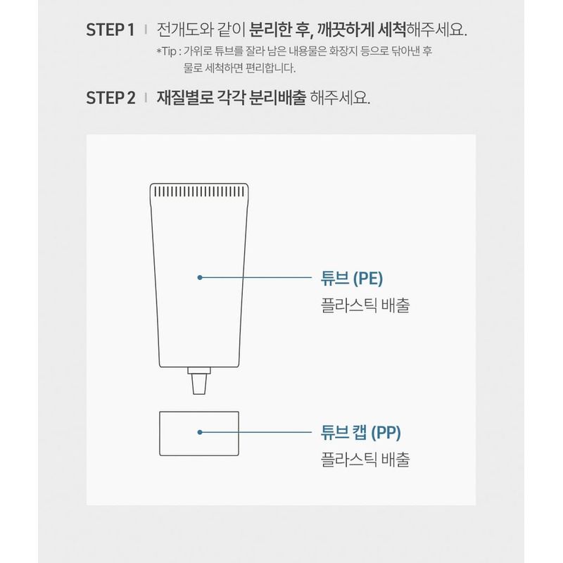 BEYOND - Phyto Aqua True Water Sun Base