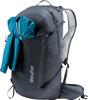 Deuter Backpack (without Speedlite)