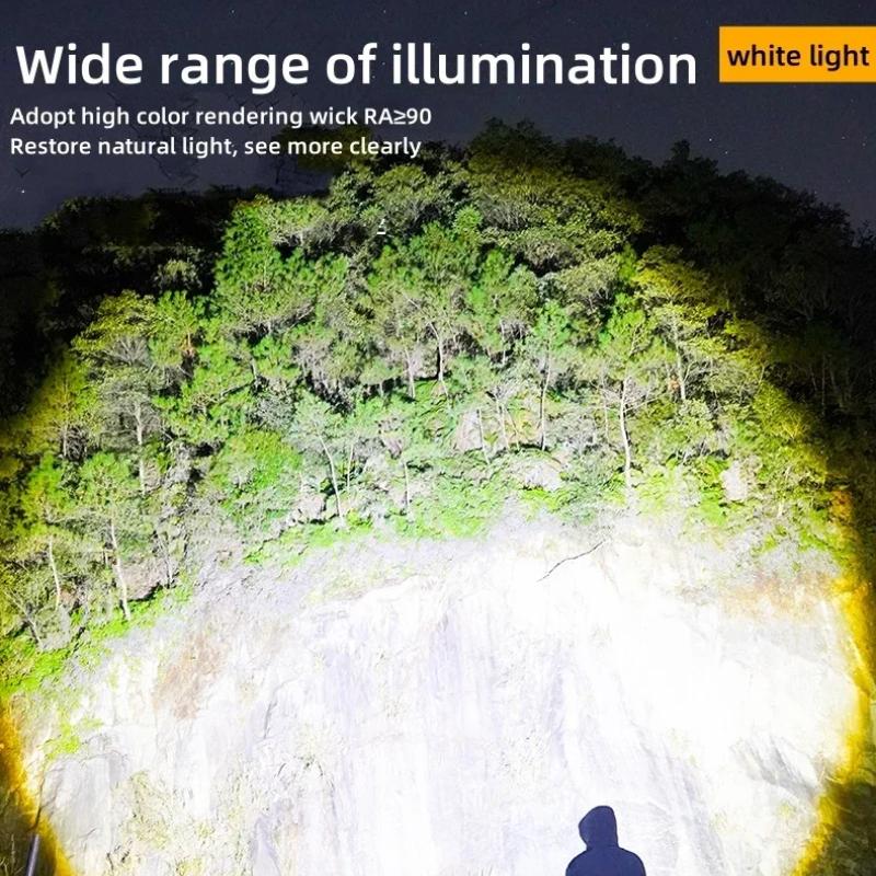 Lanternă de buzunar COB, reîncărcabilă prin USB, cu 6 moduri, super luminoasă, mini lanternă portabilă de lucru cu magnet, camping în aer liber