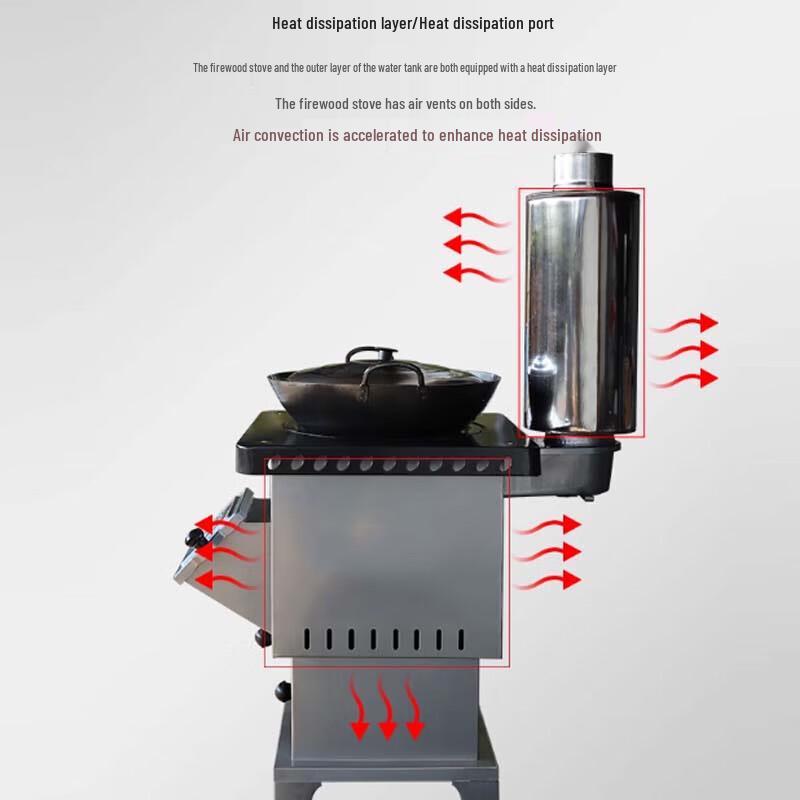 Beifu Dual Fuel Wood & Coal Heating & Cooking Stove