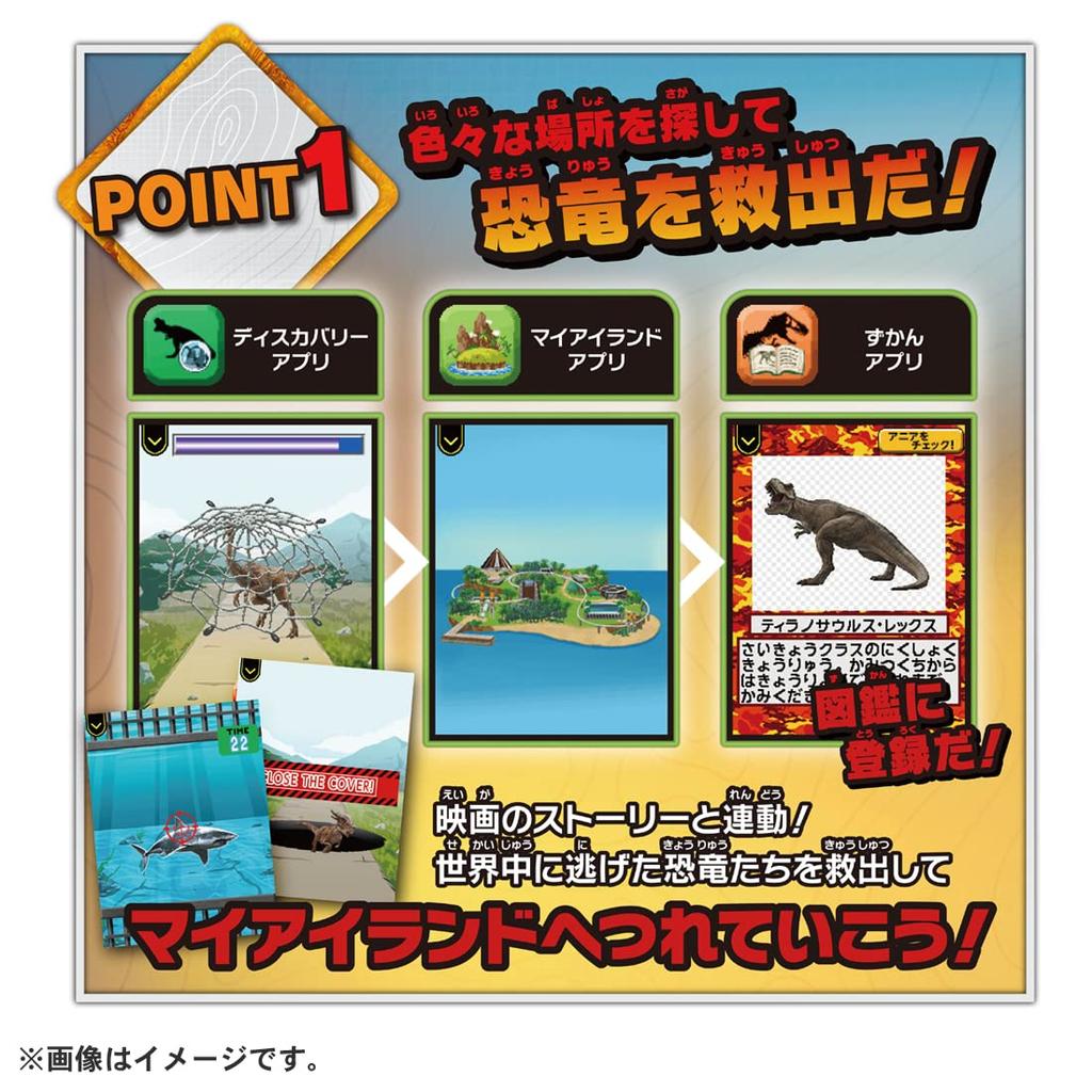 Jurassic World Smart Gadget Dynogate