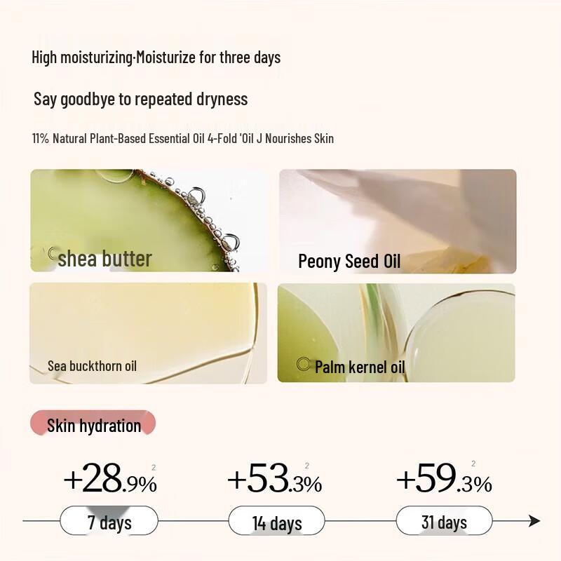 Little Dream Garden Scented Body Lotion