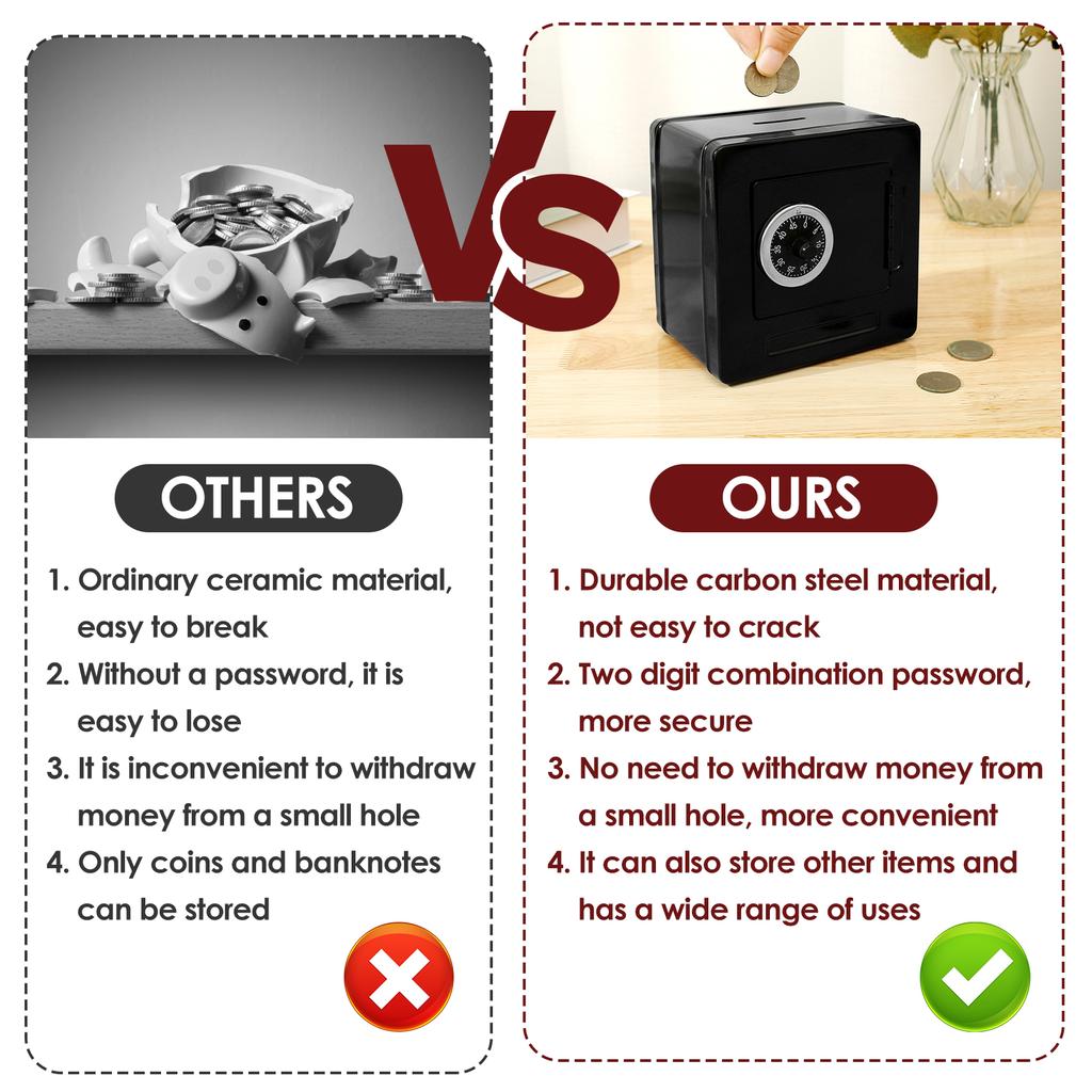 Sparschwein aus Stahl, schwarzes Sparschwein mit Zahlenschloss, sturzsichere Aufbewahrungsbox für Bargeld und Münzen, Geschenk für Kinder und Erwachsene