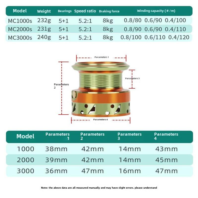 New Micro-object Spinning Fishing Reel Aluminum Spool 5.2:1 Speed Ratio Metal  Fishing Reel Maximum Drag 8 Kg Suitable for Seawater and Freshwater