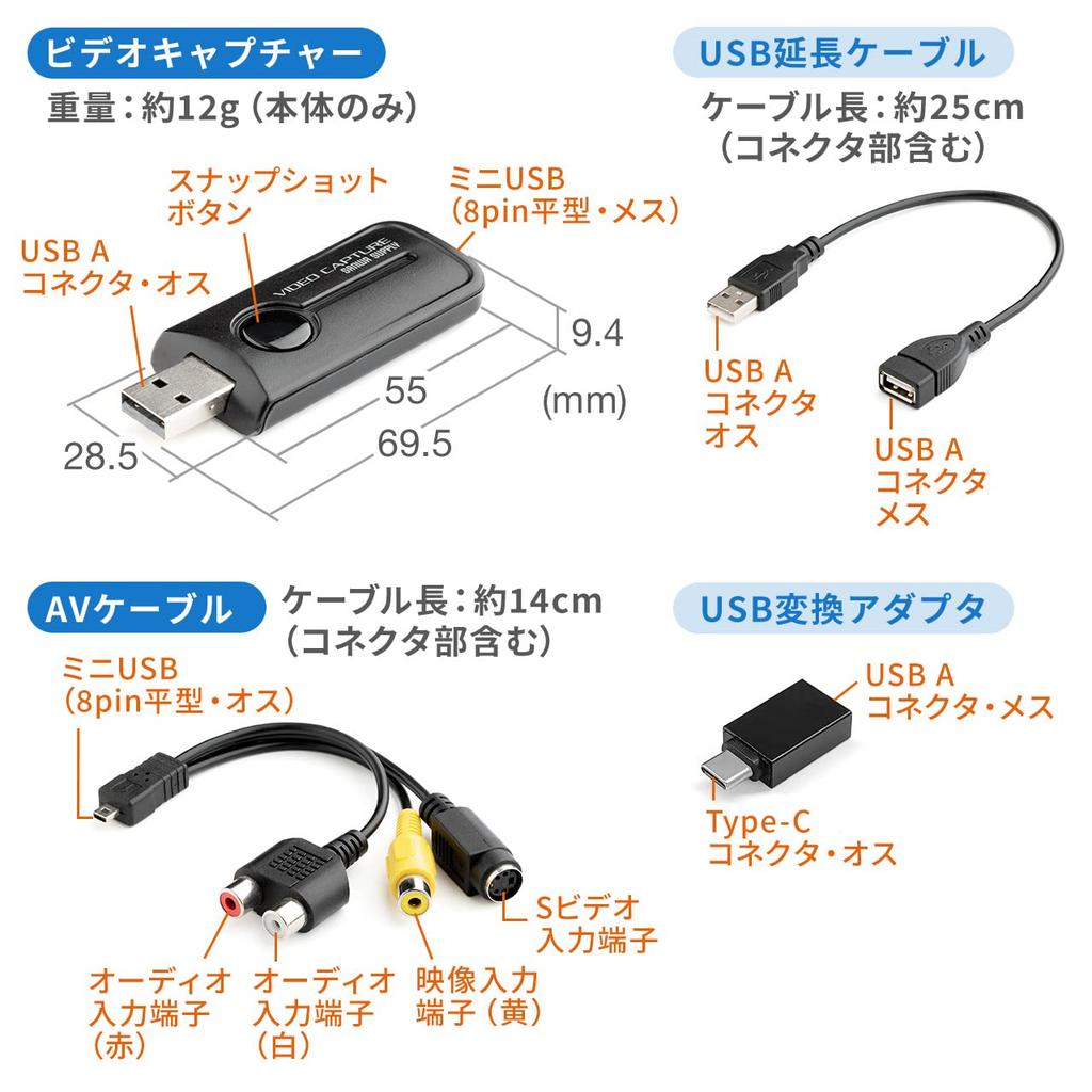 Sanwa Direct USB Video Capture, Video Tape Digitization, Windows/Mac Compatible, MiniDV Dubbing, with Type-C Adapter, 400-MEDI039