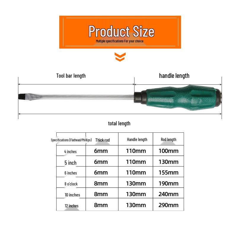 Industrial-Grade Magnetic Phillips & Flathead Screwdriver with Through-Hole Design