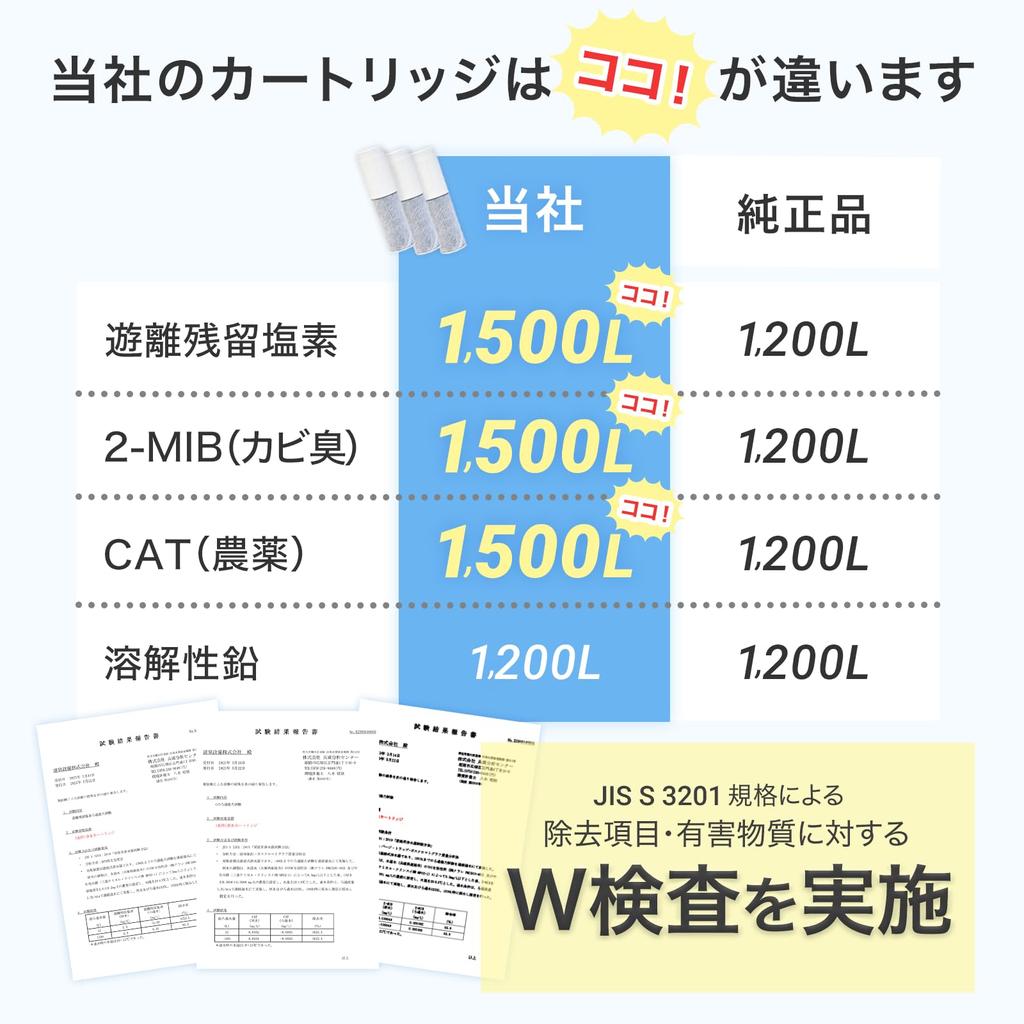 Standard Domestic JCSA2 Cartridge Water Purification JCSA2E Cartridge Compatible with Toclas Water Purification Cartridge Compatible with Successor To