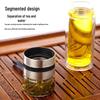 OLOEY Portable Double-Layer Borosilicate Glass Tea Infuser Bottle