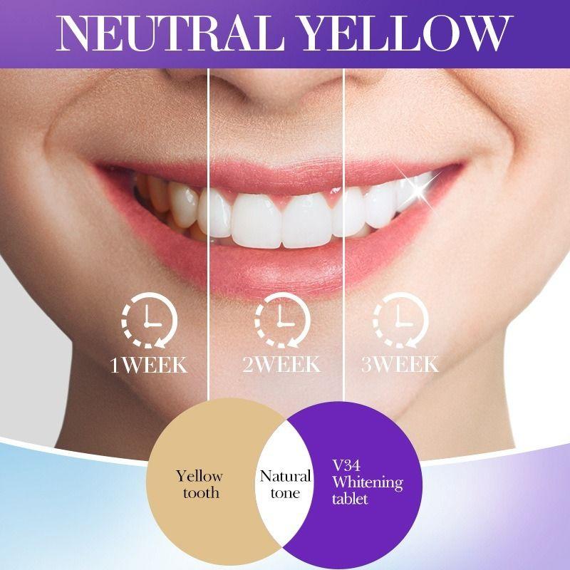 0.9g* 30Whitening Teeth Tablets, Clean Teeth, Toothpaste Removes Stains, Freshens, Fights Allergies, and Solidifies Teeth.