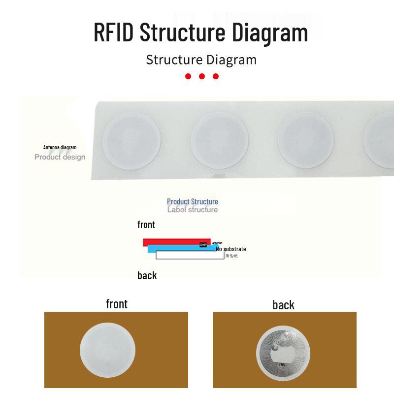 NFC Tag213 & 215 Chip Transparent RFID Sticker Label