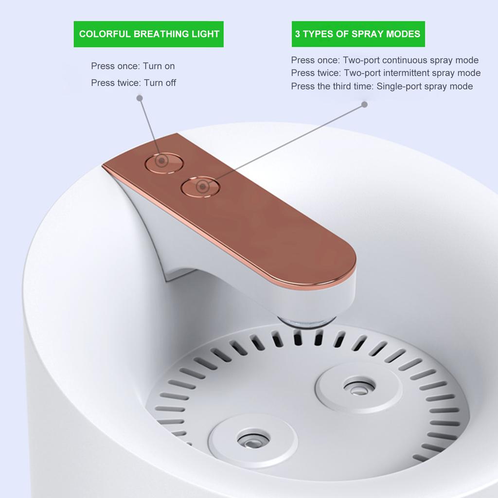 3L Nebel Luftbefeuchter Diffusor mit Feuchtigkeitsanzeige Doppeldüse Kaltnebel Luftbefeuchter Leise Bunt