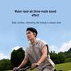 Xiaomi Bone Conduction Neckband Earphones 2