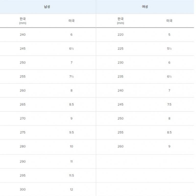 New Balance Sneaker Nqj Nbpfdf738b 19 Pure Cell Level V3