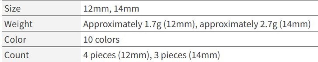 OSP Soft Lure Saikoro Rubber Non Salt 14mm SR-07 (8657)