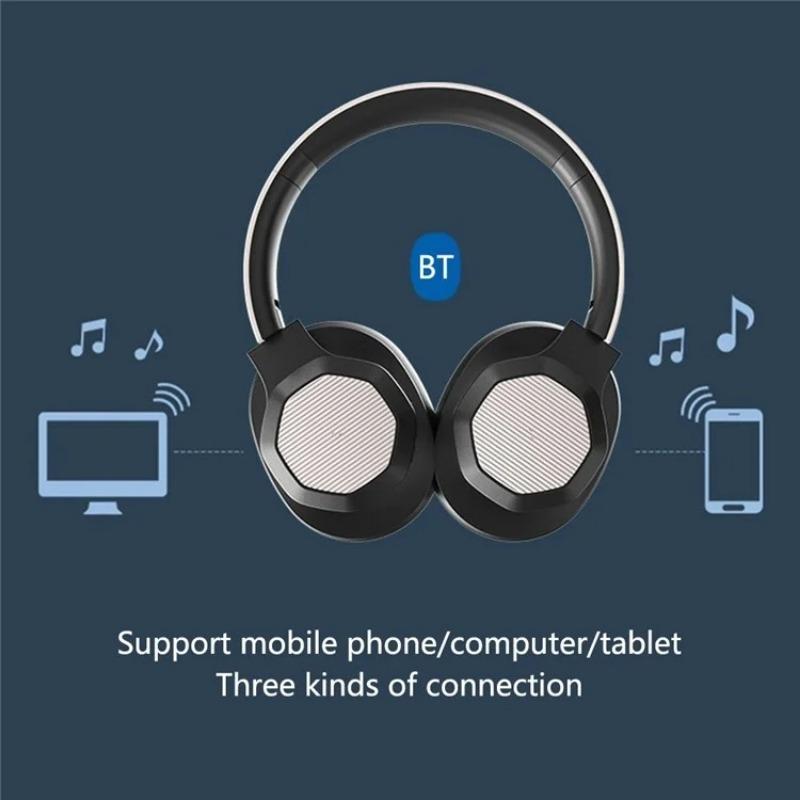 P2970 Wireless Folding Over-Ear Headphones Bluetooth-compatible 3D Ear-Cushioned Headset