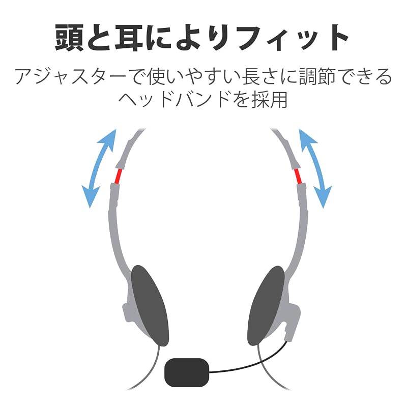 ELECOM Headset, USB Wired, with Microphone, Lightweight, Long-lasting, for Web Conferencing, Teleworking [Compatible with LINE, Skype, Windows, and