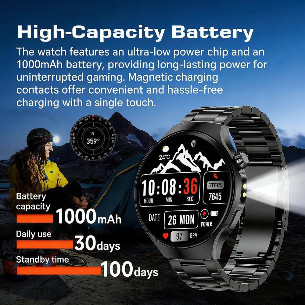 New 1000mAh battery Smart Watch 1.70" HD  Screen Flashlight GPS track Heart Rate BT Call Compass Smartwatch for Men
