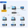 Huigu HG-811HD HDMI Fiber Optic Converter