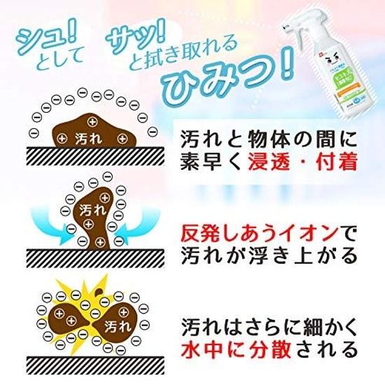 Gekiochikun Reck Sesqui 400ml (CleaningDisinfectionDeodorization) Alkaline Electrolyzed Water Safe Secure No Need Double Wiping