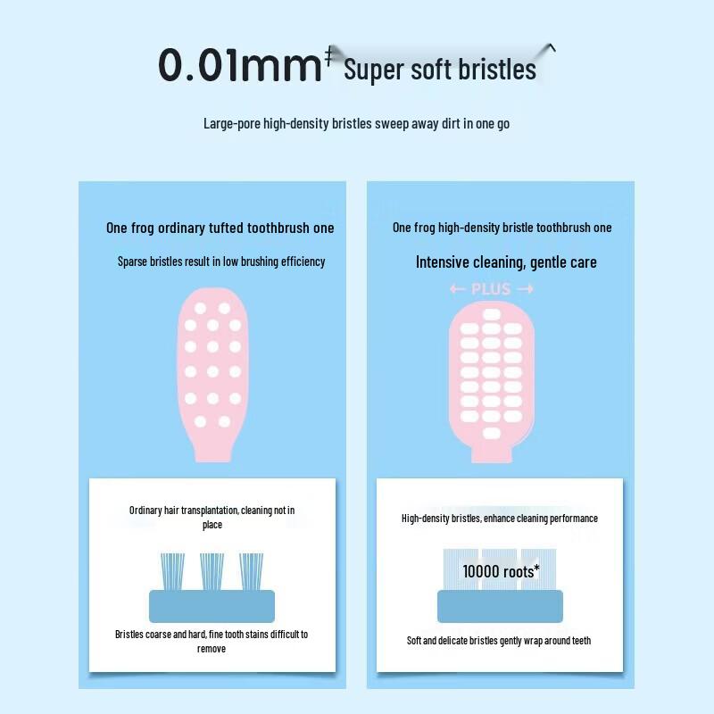 Frog QS979 Wide-Head Ultra Soft Toothbrushes