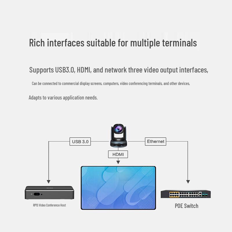 Veheyd 1080P Video Conference Camera (CN version)