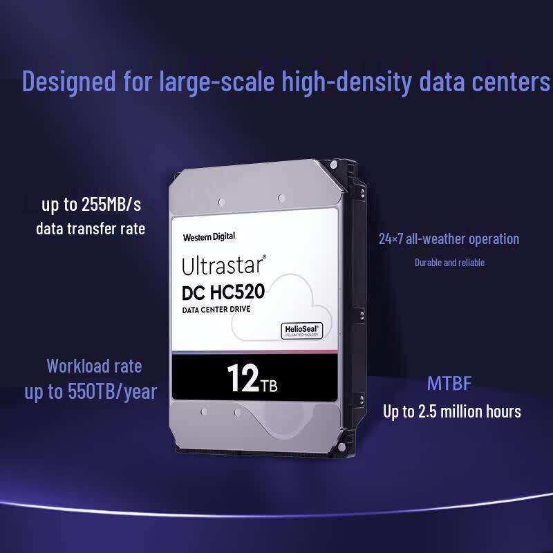 WD Ultrastar HC520 12TB Enterprise SAS Hard Drive