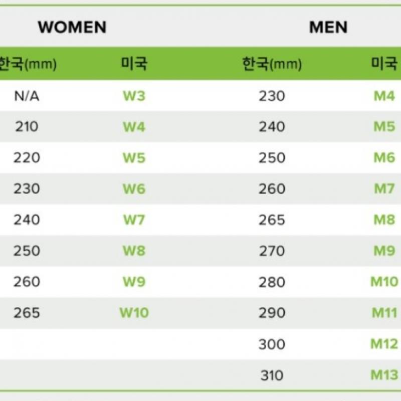 Crocs Classic Hiker Solarized Clog 207990 94s