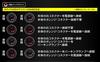 Auto Gauge Japanese Motor 60mm Voltmeter 2 Color Backlight 430