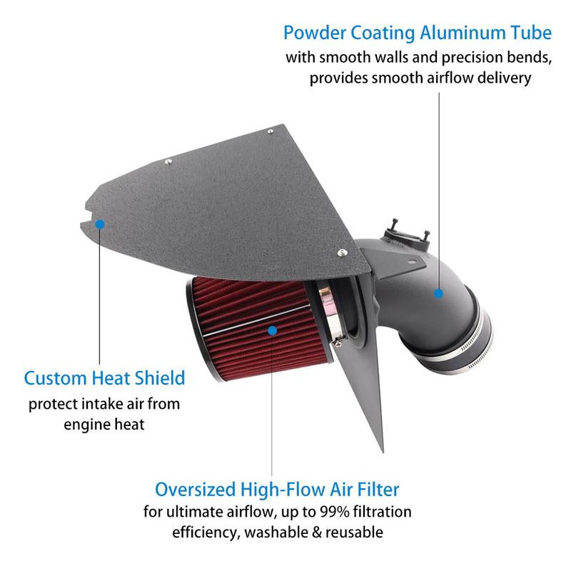 Black Cold Air Intake System Kit with Heat Shield Compatible For BMW M240i G42/M340i G20 G21/M440i G22 G23 B58 3.0T