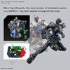 PG UNLEASHED Mobile Suit Gundam RX-78-2 Gundam 1/60 Scale Color-coded Plastic Model