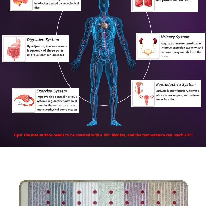 150×50cm Podložka z bio-krystalů s magnetickým polem a technologií PEMF - Energetická čakra, fotonová masážní podložka, vyhřívací podložka