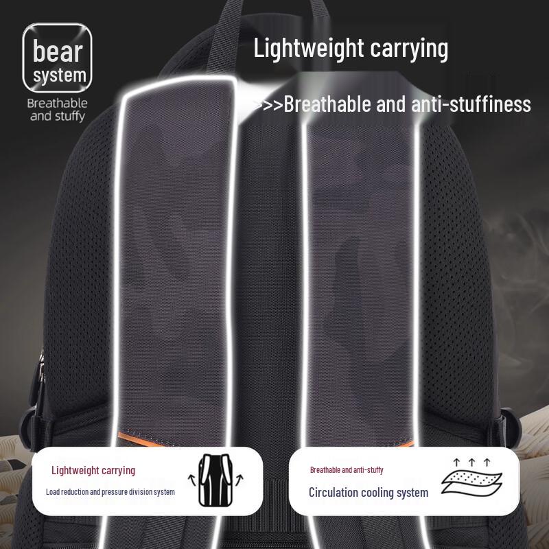 361° Rucksack mit großem Fassungsvermögen, wasserabweisend, für Schule & Reisen
