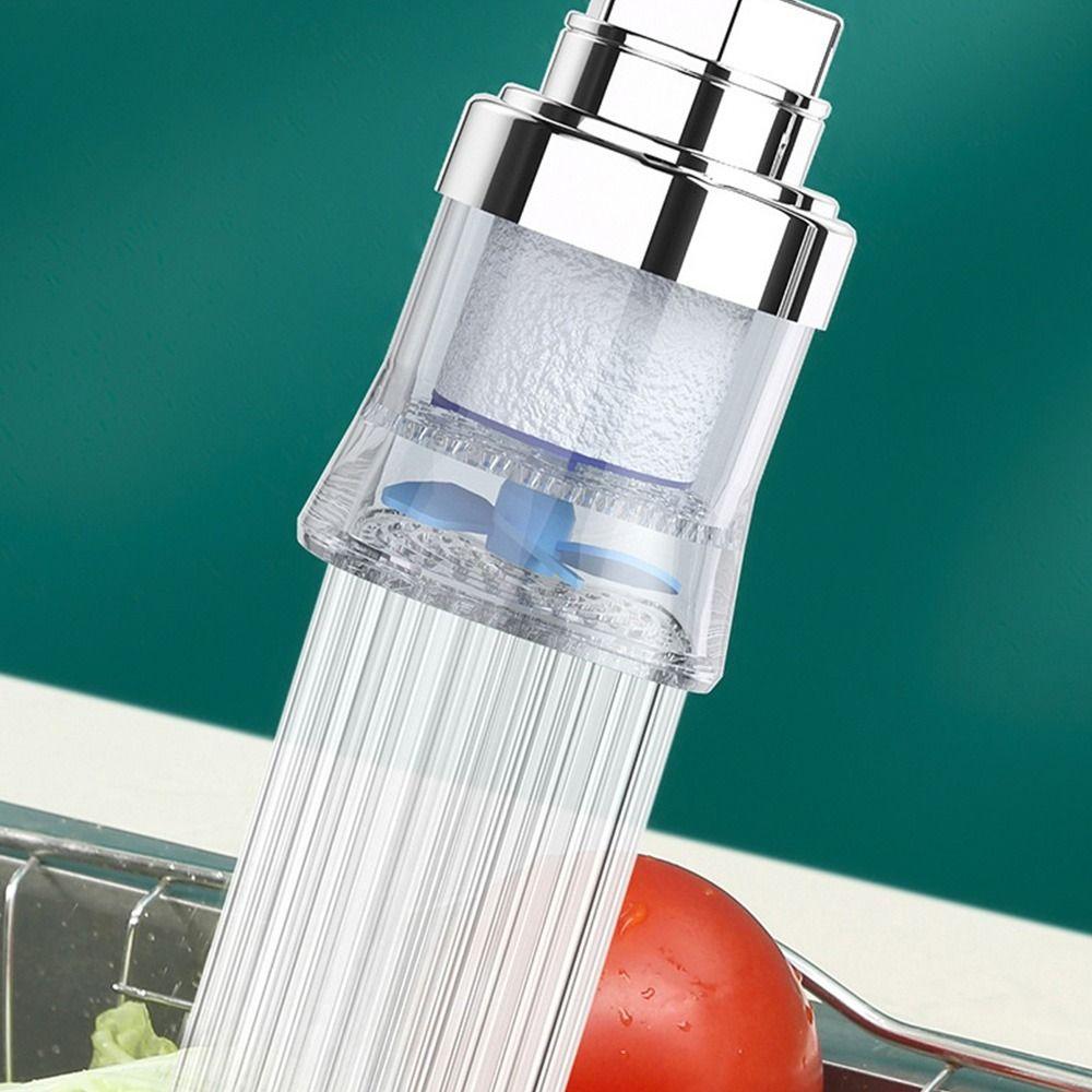 Splash Proof Kitchen Faucet Nozzle 360° Rotate Water Purifier Household washbasin Accessories
