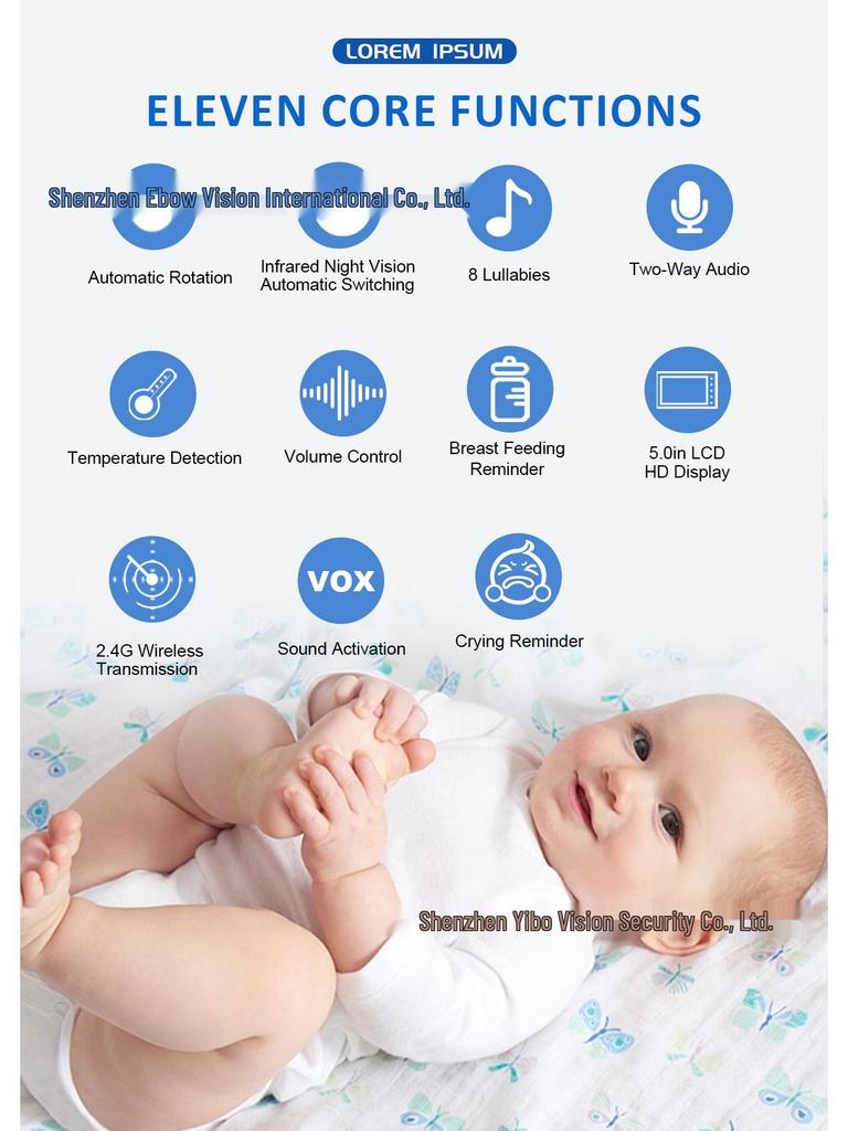 5-Inch HD Baby & Elderly Monitor with Two-Way Voice