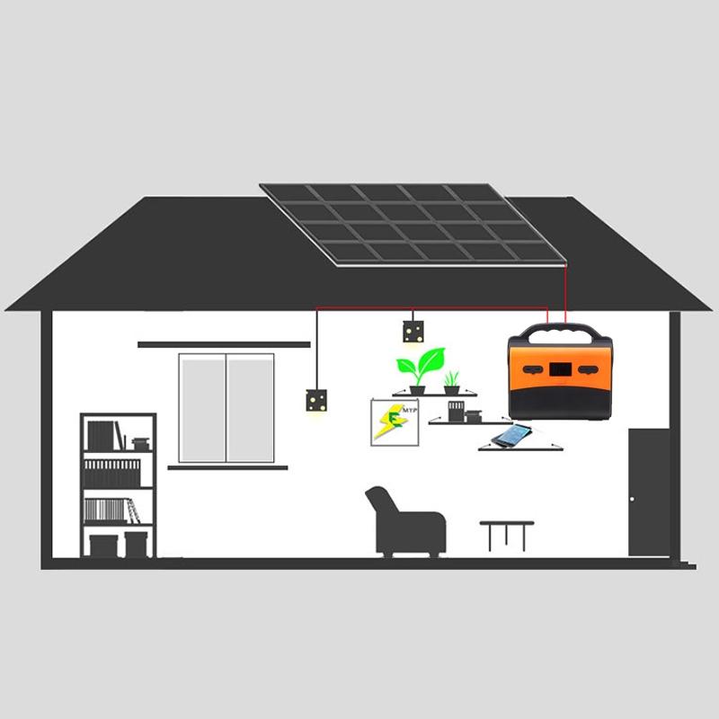 12V 50000mAh Tragbarer Heim-Solarstromgenerator Stromversorgung mit Wechselrichter LED-Licht USB LCD-Anzeige Outdoor Auto Energiespeicher
