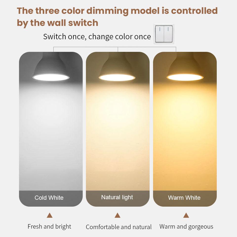 10PCS GU10 LED Light Lamp Spot Light AC220V Dimmable Led Spotlights Energy Saving Bulbs For Living Room Home Decoration Lighting