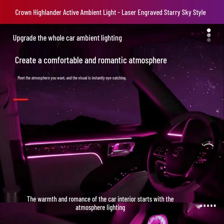 Dynamic Colorful Ambient Light for Toyota Crown Land Cruiser 14th Gen Interior