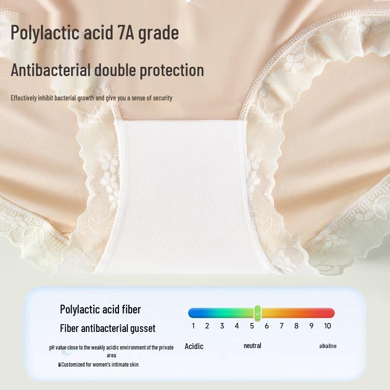Maoren Women's Antibacterial Lace Ice Silk Briefs