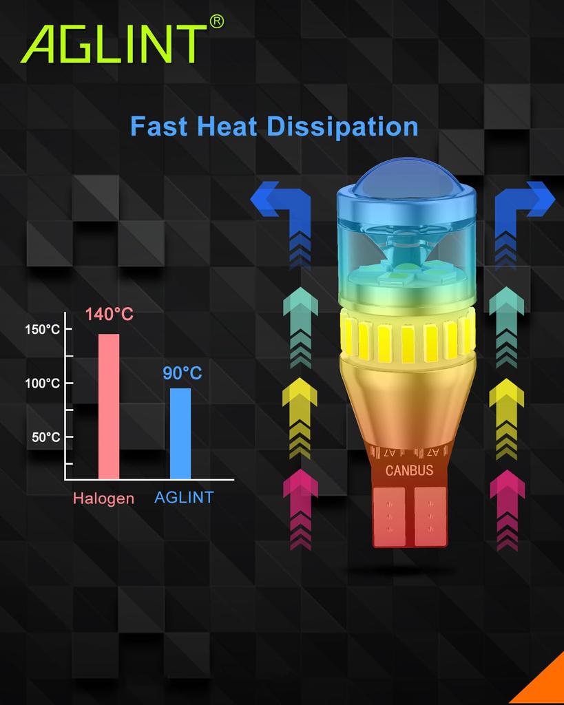 AGLINT T16 LED Back Lamp, Built-in Canceller, High Brightness, Non-Polarity, /24V, 15 W16W, 921,